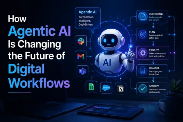 Agentic AI Workflows