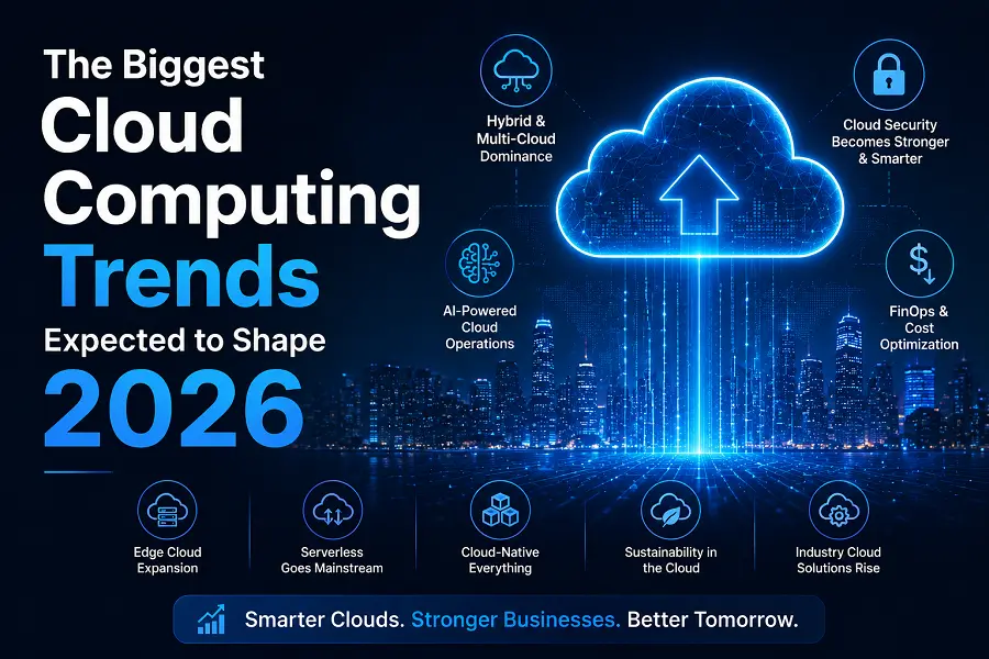 Cloud Computing Trends