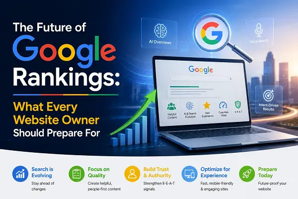 Google Rankings