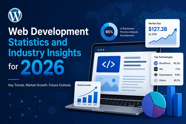 AI-Driven Development