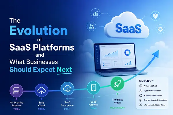 SaaS Ecosystems